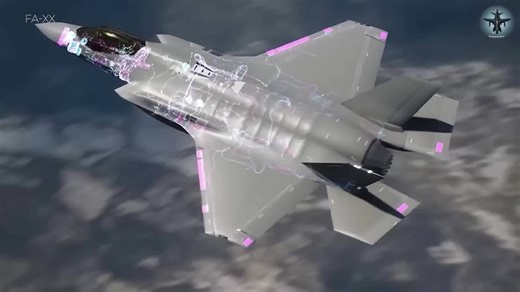 How American sixth-gen program outclasses Russian export fighter