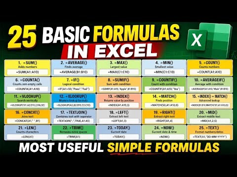 OMG🔥Microsoft excel all formulas | How to use excel formula and functions in Excel | Excel Formulas