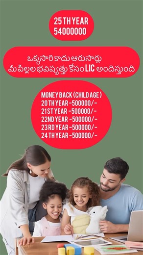 Ashok Gorintla on Instagram: "LIC Jeevan Tarun (Plan No. 734) Tailored Child Plan for Education & Future Financial Security Eligibility & Basic Details: • Entry Age: 0 to 12 years (policy to be taken in the name of the child) • Policy Term: 25 years (adjusted based on child’s entry age) • Example Case: Newborn child • Monthly Premium: 15000/- (approximate, varies with age) Sum Assured: 3500000/- Money Back Benefits (Education Support): • A total of 3100000/-will be paid as survival benefits in t