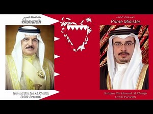 Bahraynuna بحريننا‎ : Monarch's and Prime Minister's of Kingdom of Bahrain - December 2020