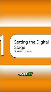 AWS GuardDuty: Catching Cloud Thieves Like a Cat & Mouse Game #shorts