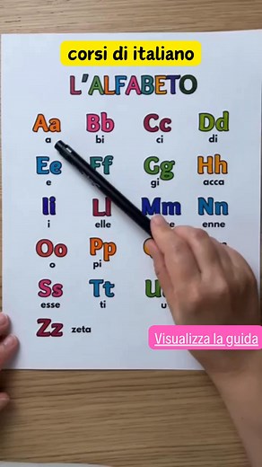 365K views · 4.6K reactions | Ti interessa imparare l'italiano? | Online course services | Facebook