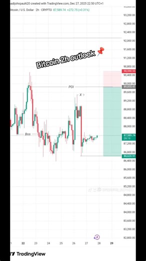 Understanding Bitcoin Trading Strategies