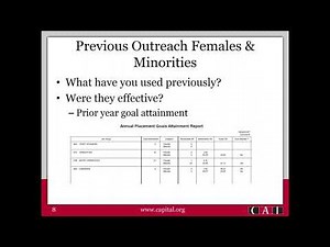 Implementing your Affirmative Action Plan