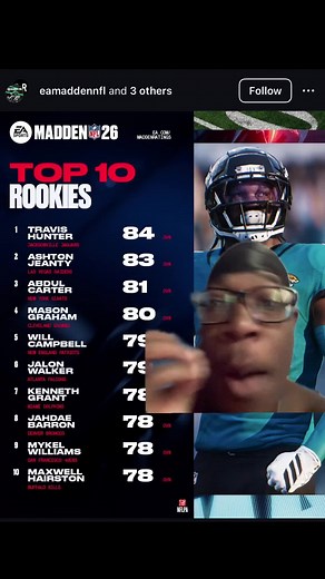 Madden 26: Ratings, Highlights & NFL Insights