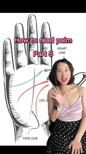 Decoding PALM Lines: What Does Overlapping Mean?