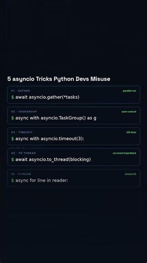 5 asyncio Tricks Every Python Developer Should Know 🐍 #shorts