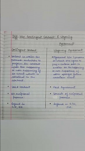 Contingent contract vs Wagering contract #notes #contract #judiciary