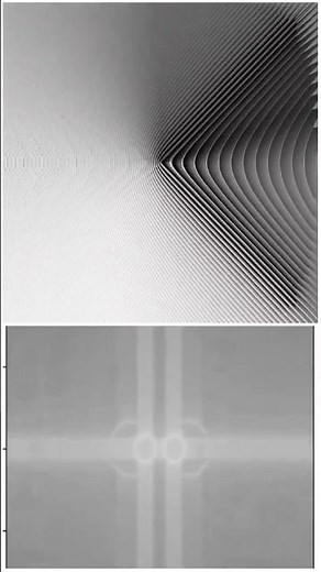Fraunhoffer Diffraction Simulation of a Wave Propogating in a Flowing Medium