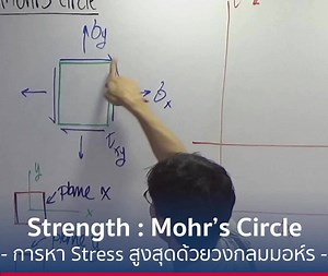 70K views · 2.3K reactions | เรียน strength ต้องดู "Mohr Circle" ผู้สอน: พี่อิ้ว Be-engineer #beengineer #kmutt #strength | Be-engineer | Facebook