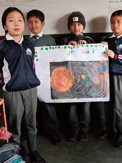 Exploring the Solar System for Class 3 Project