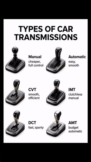 Which Car Transmission is Best? Manual, AMT, CVT, DCT, IMT Explained