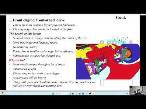 Vehicle drive train layout chapter 1 2nd week part 1