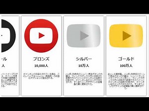 youtubeでもらえるアワード一覧【ランキング】 - YouTube