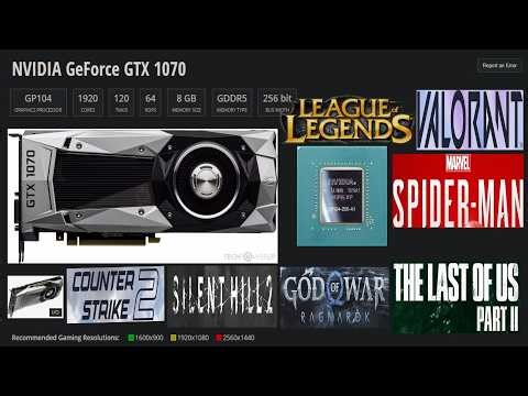GTX 1070 | 2026 | Gaming