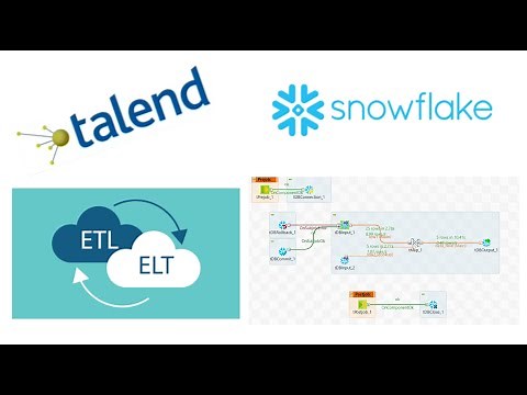 ELT : The Future of Data Integration | Snowflake query pushdown in Talend