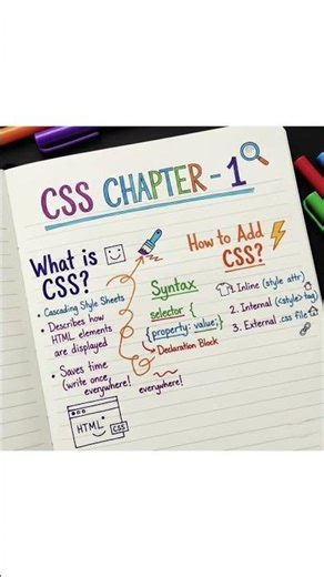 ⚡ CSS chapter 1 ✈️ #coding #programming #python #css #howtolearn #styling