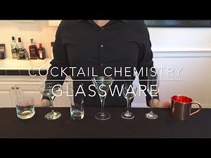 Getting Started - Glassware