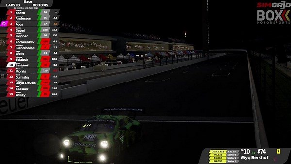 BoX3_Motorsports - Twitch