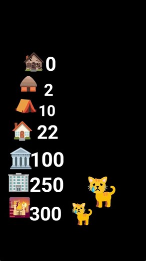 27 ноября 2025 г.