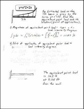 Quadratic Distributed Load on Beam