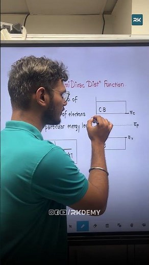 What is Fermi-Dirac Distribution Function? 🔥 | Physics-1 | Soham Sir