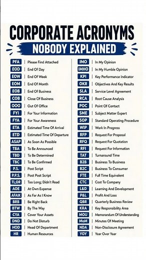 Corporate Acronyms 🔥