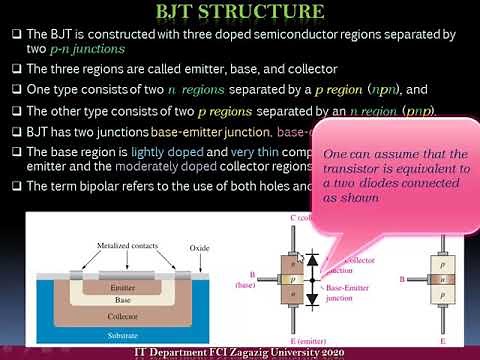4-1 BJT Transistor Operation (Lecture)