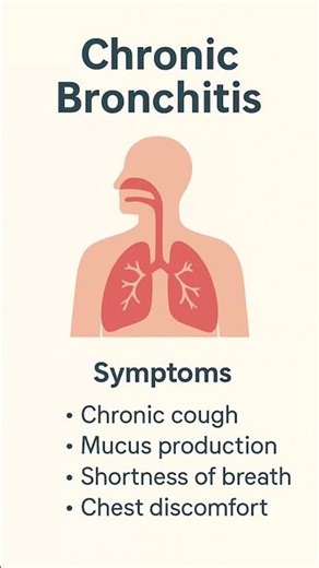 chronic bronchitis cough bronchitis symptoms respiratory infection signs #health #medical #wheezing