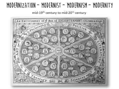 What is Phantasmagoria?