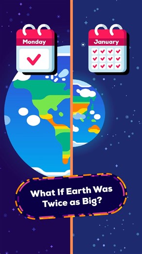 73K views · 1.9K reactions | If Earth was twice as big, we'd have much more space for everyone, but we'd also have a lot more problems, too. | Kurzgesagt | Facebook