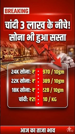 Aaj ka Sona-Chandi Bhav! 📉 Gold & Silver Rate Today | #goldpricetoday #silverprice