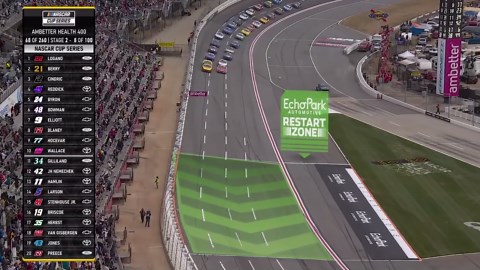 Race Rewind: Ambetter Health 400