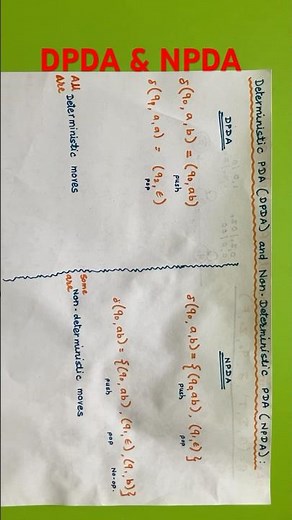 Deterministic & Non-Deterministic PDA.