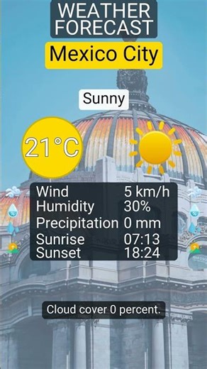 Quick forecast Mexico City: Sunny, UV 9, rain 0 mm