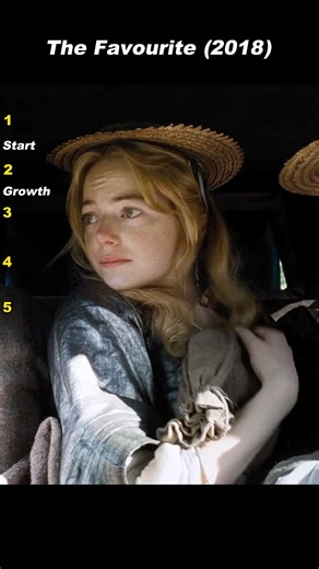 From Poverty to Palace 👑 Abigail Arrives at Court | The Favourite (2018)