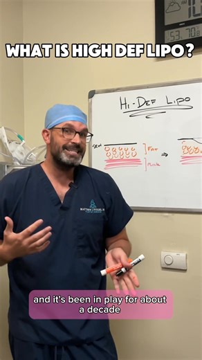 2.3K views | High definition lipo is an advanced body sculpting...