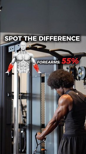How to grow your forearms with cable wrist curls. #cablewristcurl #forearmcurl #forearmexercises