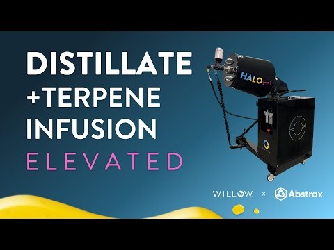 Distillate and Terpene Infusion with HALO Pro - September 19, 2025