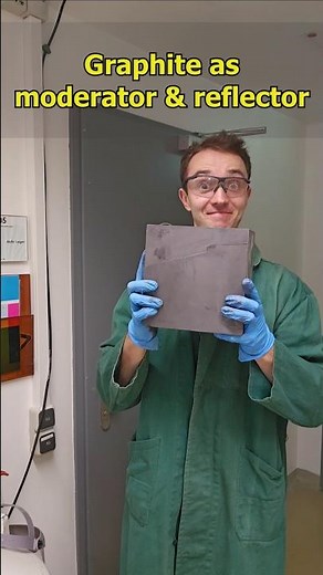 What is a Neutron reflector? #neutrons #radiation #graphite #nuclearchemistry #scinece
