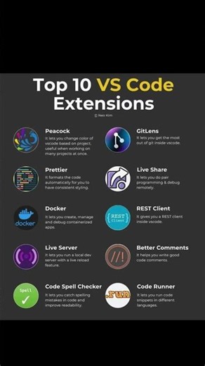 🔥 Top 10 VS Code Extensions Every Developer Must Use#VSCode #VSCodeExtensions #CodingTools