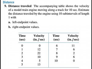 9.Distance traveled The accompanying table shows the velocity of a model train engine moving along