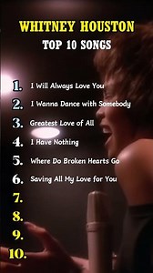 Whitney Houston’s Top 10 Songs 🎤✨ Which One Is Your Favorite?