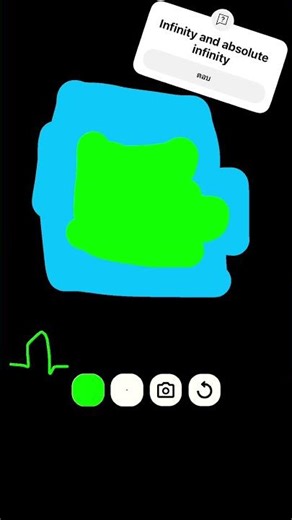 Infinity and absolute infinity