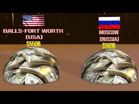 Most richest city in the world by their gdp