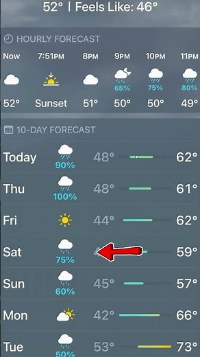 Stop Misreading the Weather App (75% Rain Explained!)