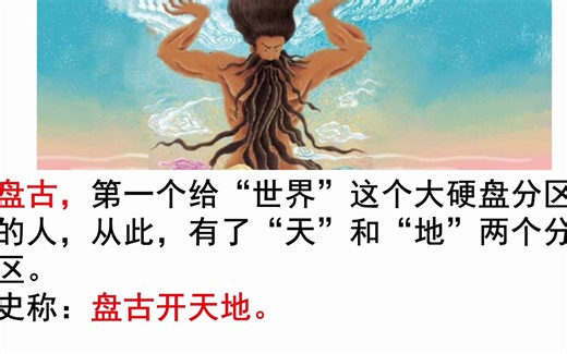 从盘古到唐宋这波IT网络技术的神解读，秒懂！我服！HCIP HCIA HCIE 华为认证 题库