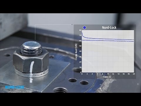 Nord-Lock Wedge-Locking Washers - Junker Vibration Test