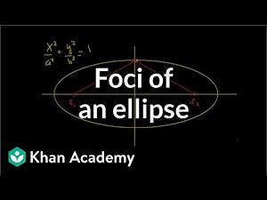 Foci of an ellipse Video Lecture - Engineering Mathematics