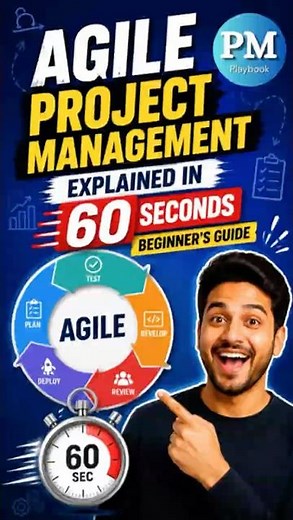 Agile Project Management Explained in 60 Seconds | Beginner's Guide